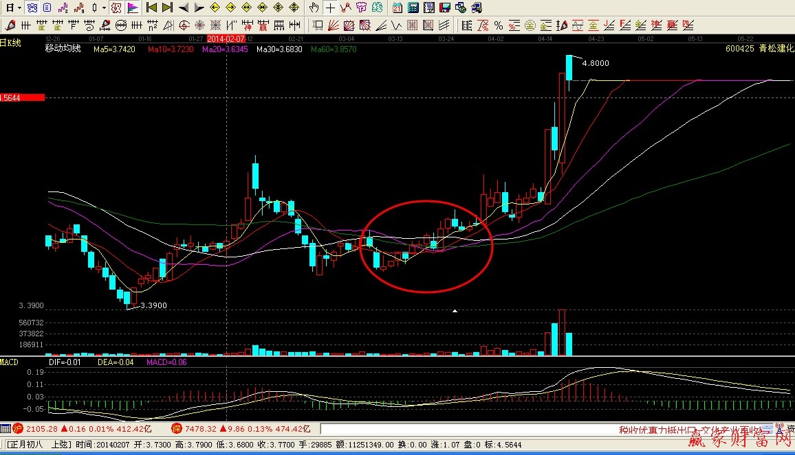 4.17 2014 青松建化 2