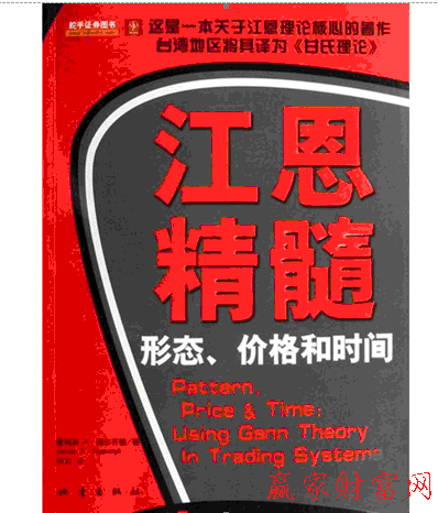 江恩精髓-形態價格和時間
