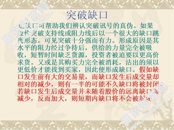 K線形態突破缺口