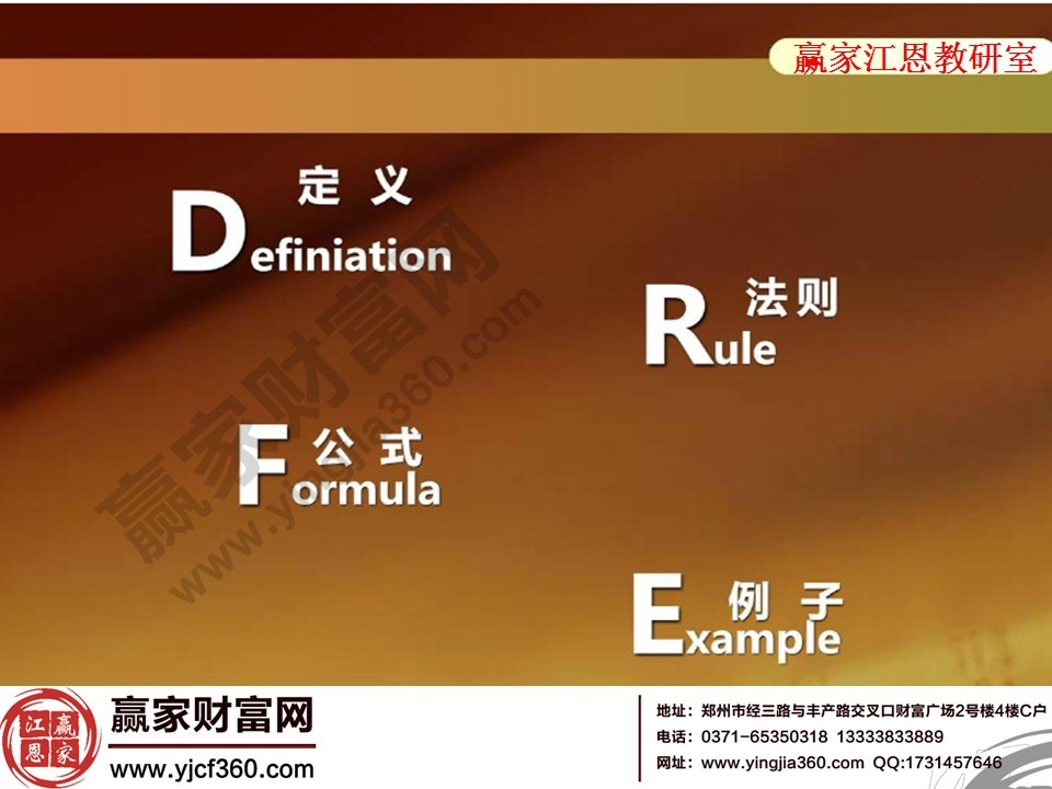 brar指標(biāo)詳解