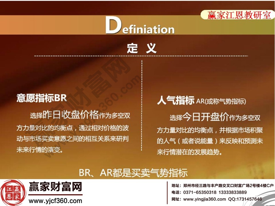 brar指標(biāo)詳解