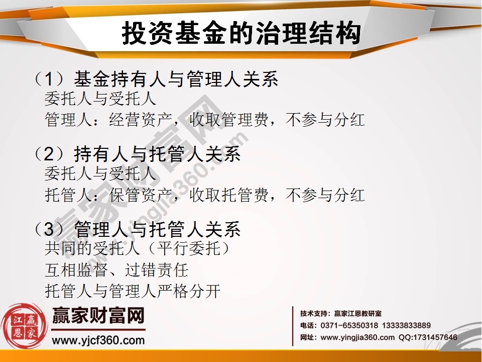 投資基金的治理結構