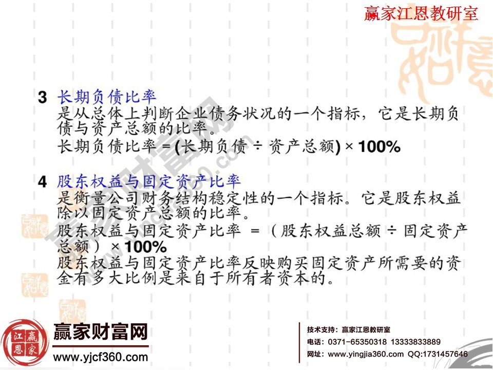 財務報表（報告）分析