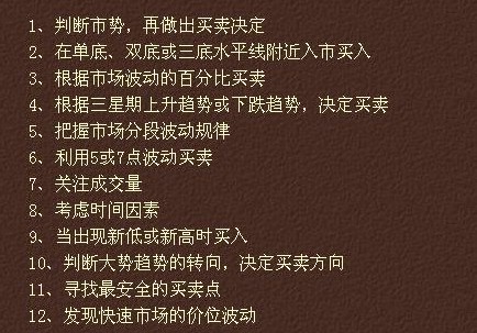 江恩十二條買賣法則圖