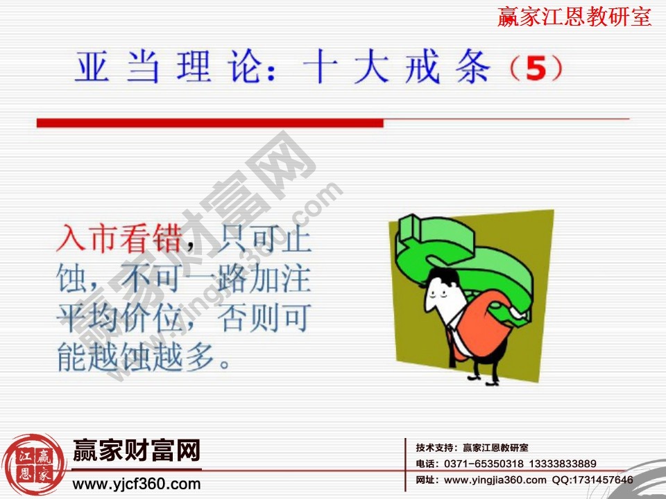 入市看錯(cuò),只能止損,不可一路加注平均價(jià)位,否則可能月?lián)p越多