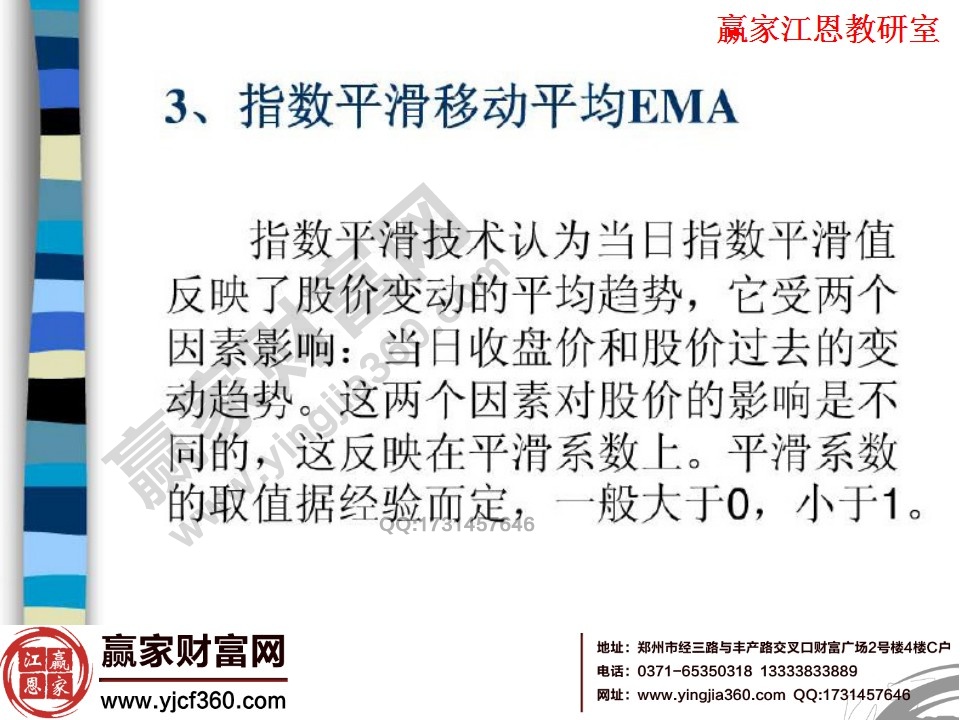 指數移動平均EMA