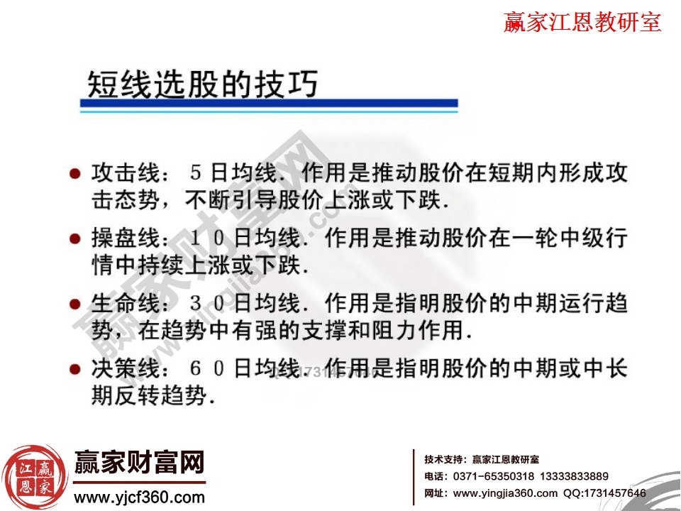 常規技術買進賣出法則的均線應用