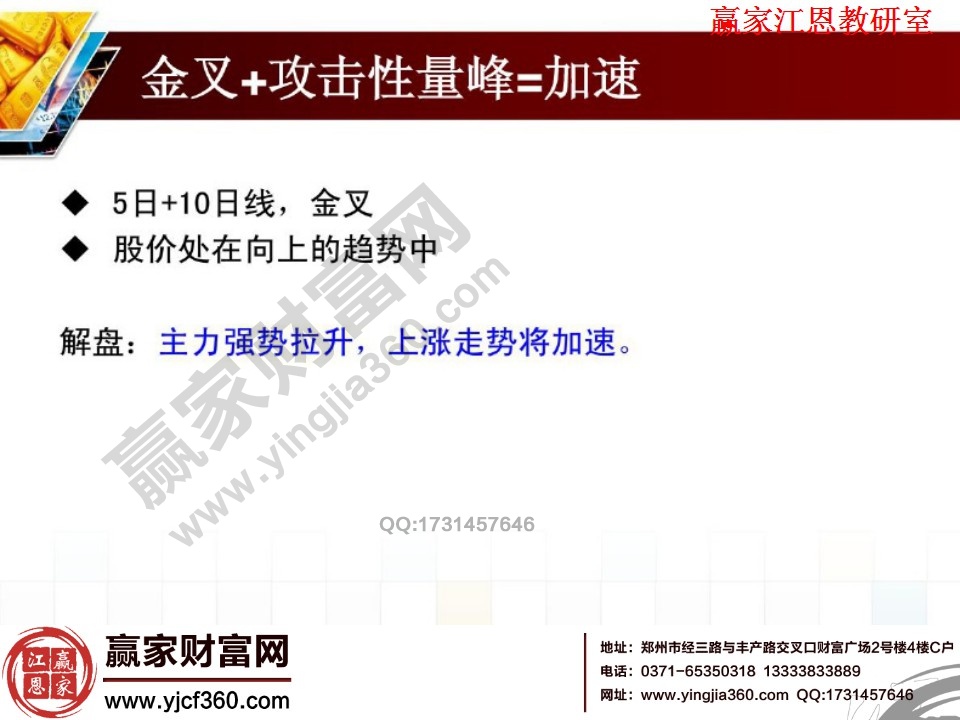 主力強勢拉升,上漲走勢將加速