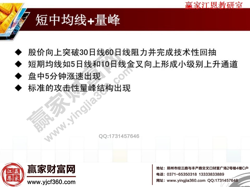 短中均線(xiàn)+量峰