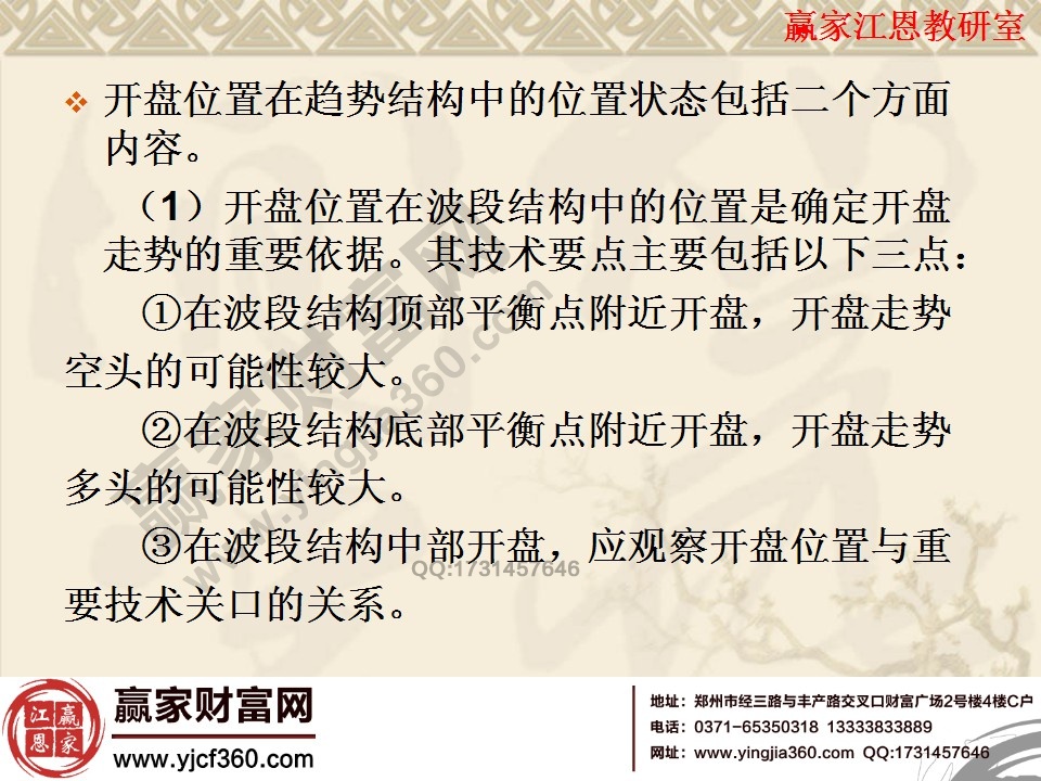 開盤位置在趨勢中的形態