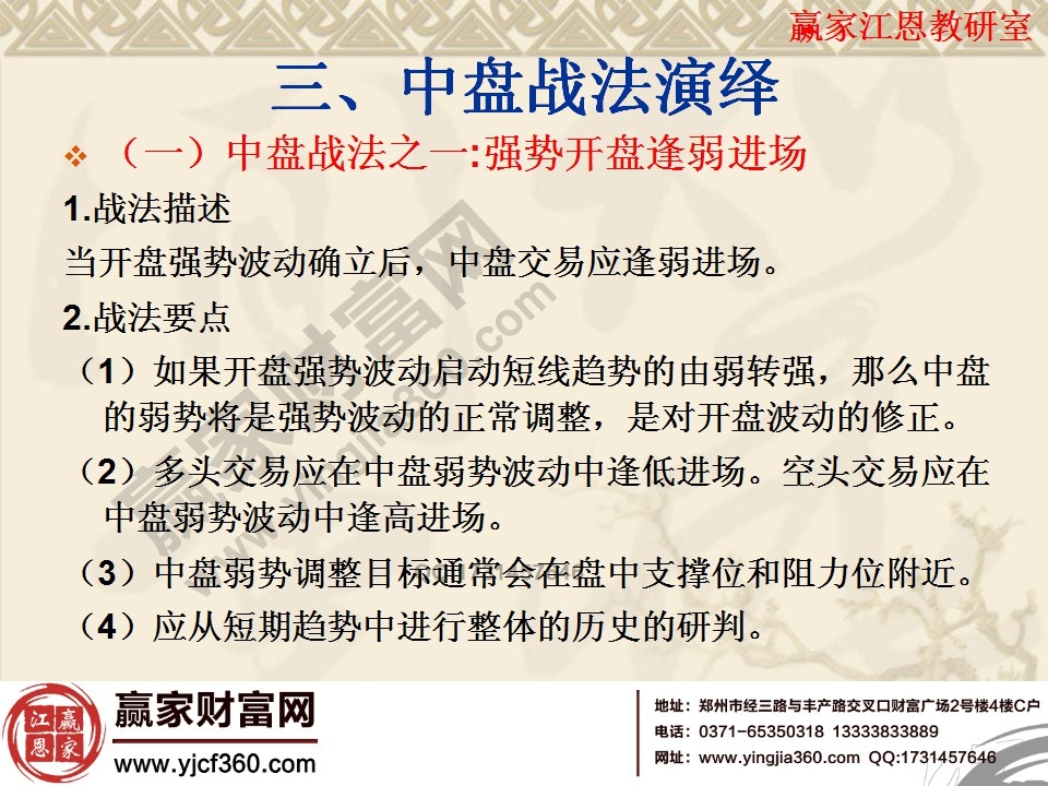 強(qiáng)勢(shì)開盤逢弱進(jìn)場