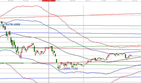 極反通道 極反通道