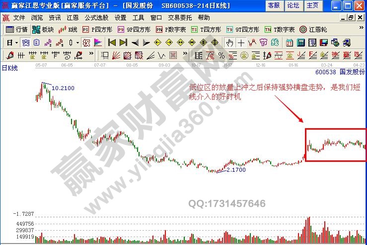圖2 國發股份示例圖.jpg