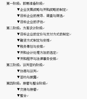 企業并購的四個階段