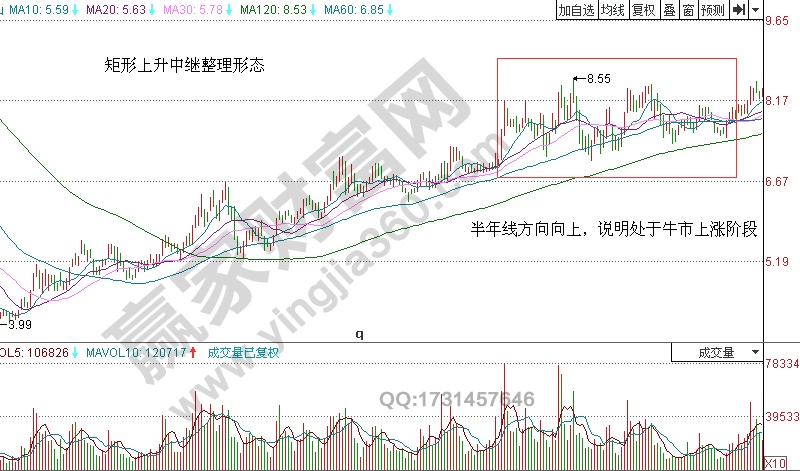 古越龍山日線(xiàn)圖