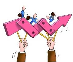 尋找波段底部之平底與圓底形態分析