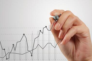 如何研判上市公司的股票價(jià)格?