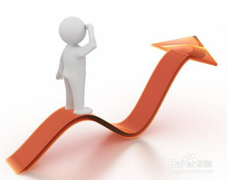 企業財務風險規避方法