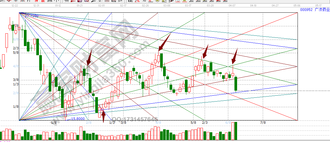 廣濟藥業江恩箱