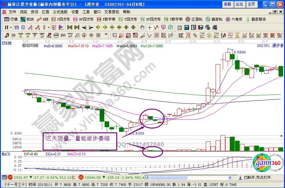 中繼換籌區(qū)是什么