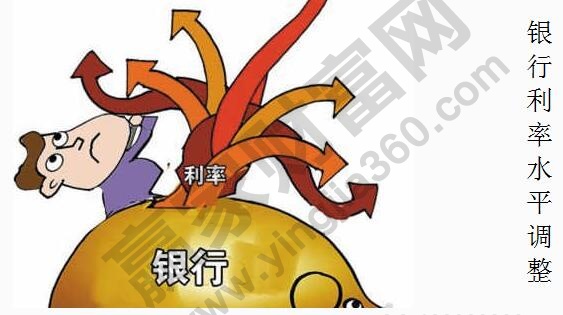 銀行利率水平調整