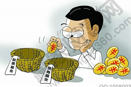 投資者心理影響理財產品