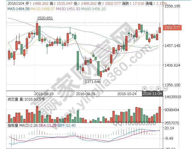 2016年稀土永磁概念股、龍頭股名單及相關解析