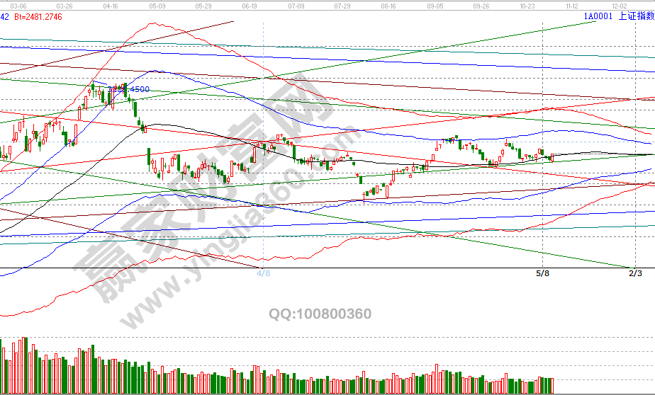 QQ截圖20191104085840.png QQ截圖20191104085840.png