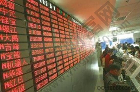 創業板股票交易規則