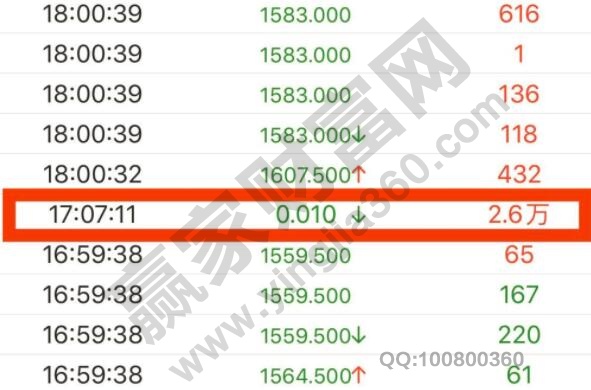 英國股市英聯食品烏龍指