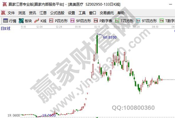 口罩中游產業鏈