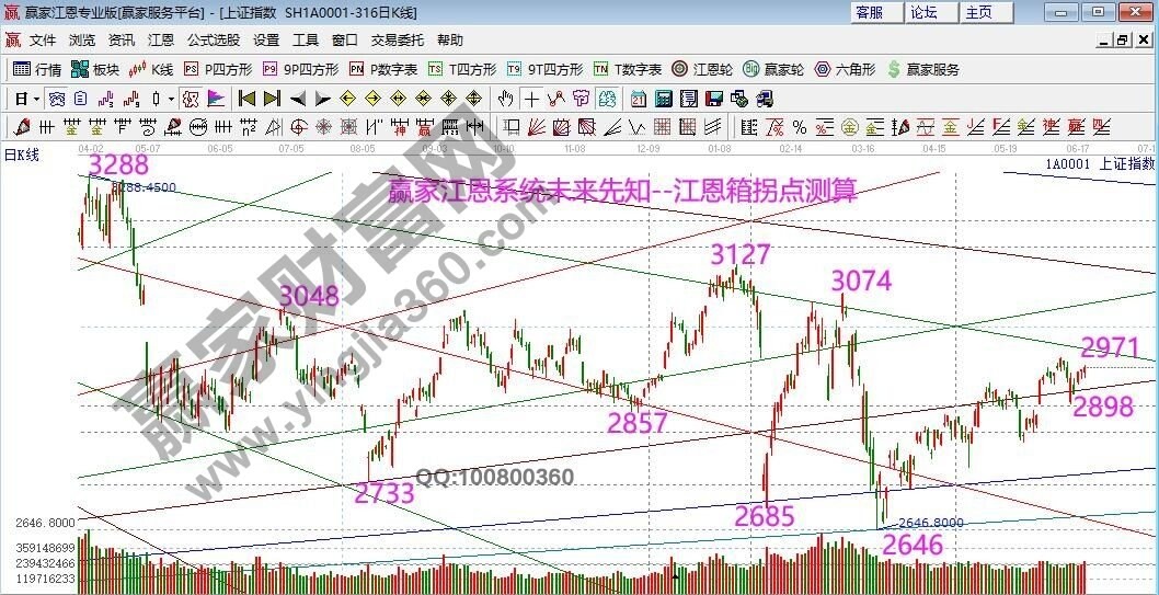 大盤.jpg 大盤.jpg