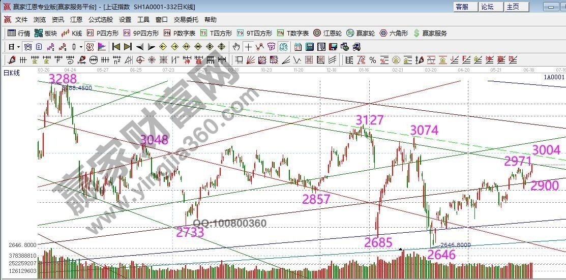 大盤.jpg 大盤.jpg