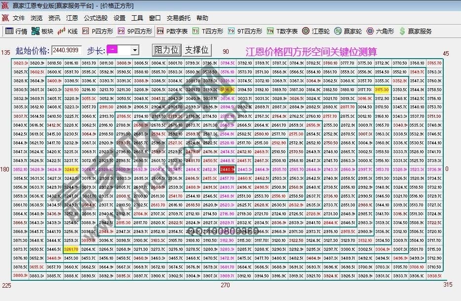 早盤題材 早盤題材