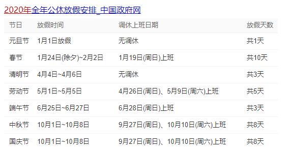 法定節假日時間