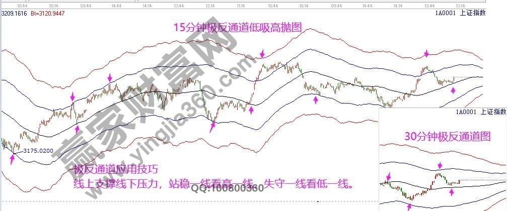 早盤題材 早盤題材