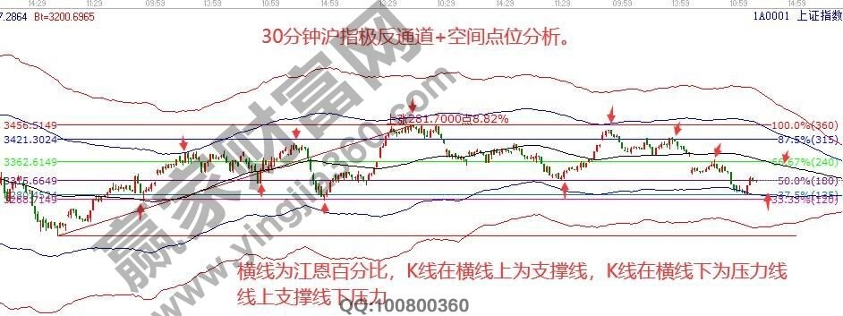 早盤題材 早盤題材