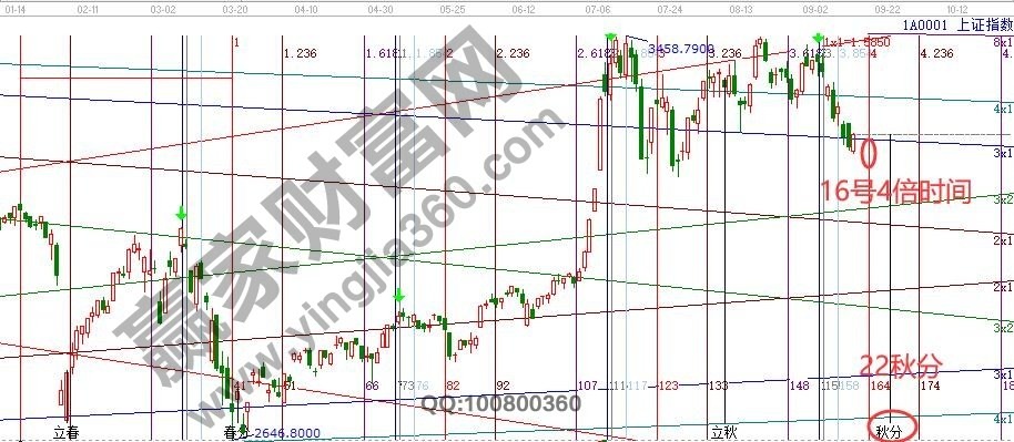 早盤題材 早盤題材