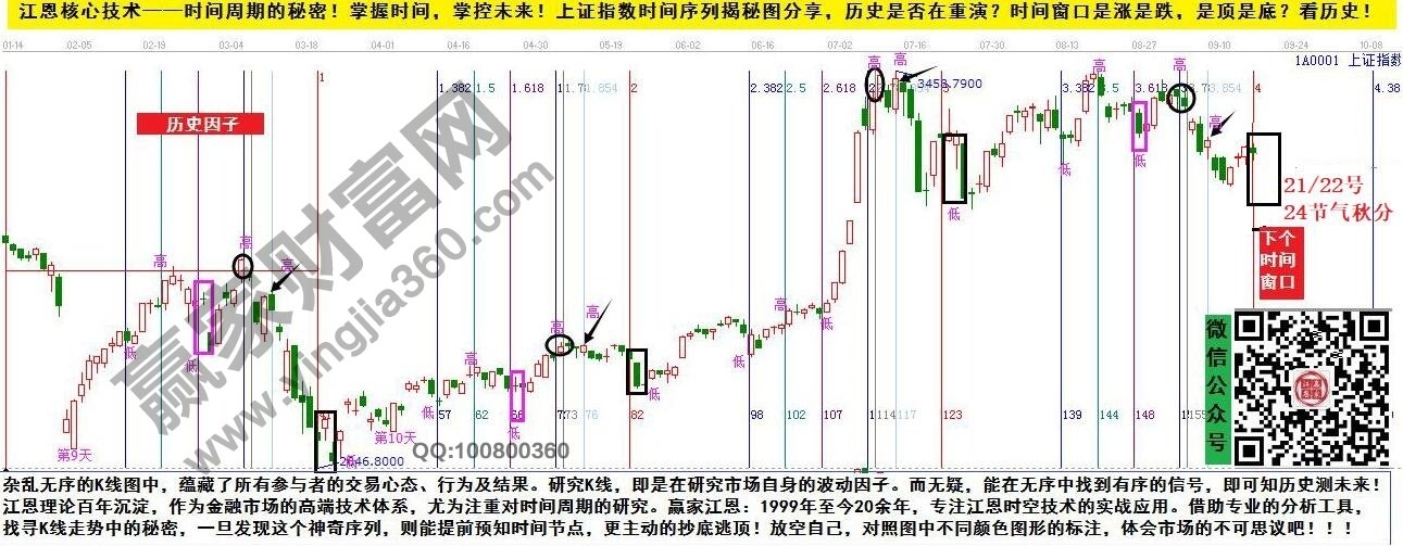早盤題材 早盤題材