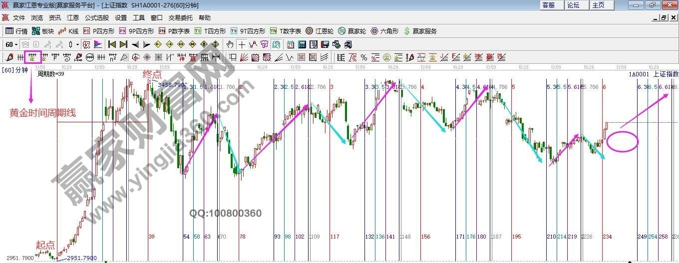 早盤題材 早盤題材