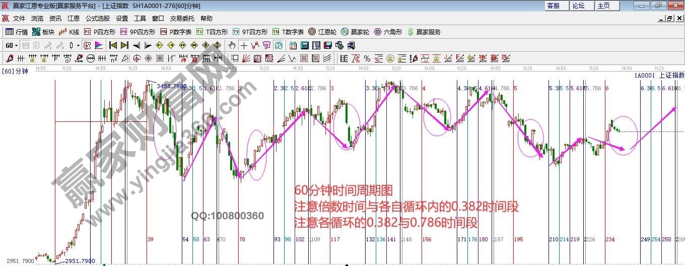 早盤題材 早盤題材