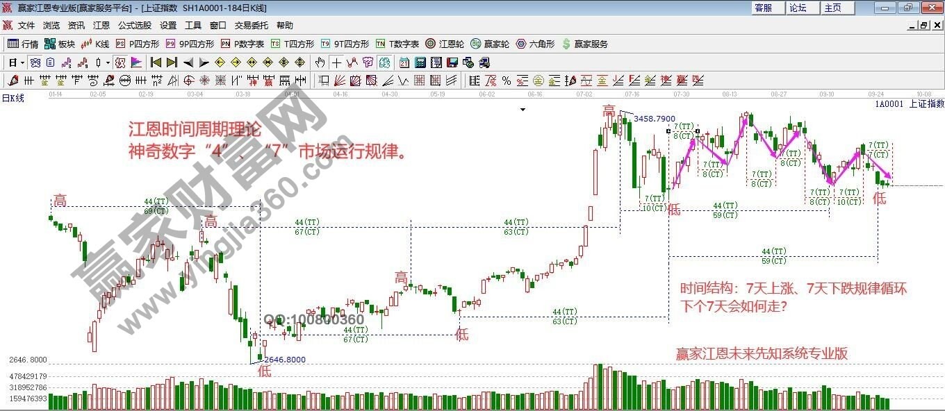 早盤題材 早盤題材