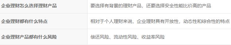 企業理財收益要交稅嗎