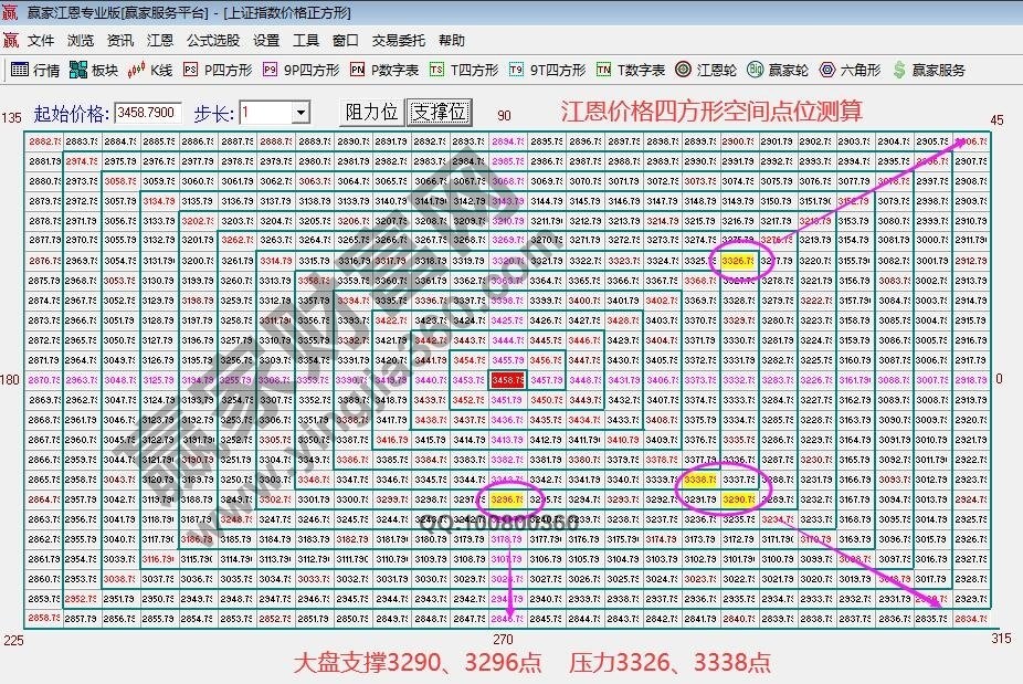 早盤(pán)題材 早盤(pán)題材