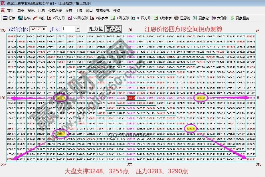 早盤題材 早盤題材