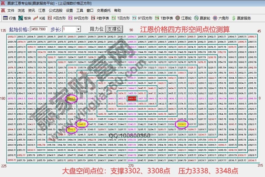 早盤題材 早盤題材