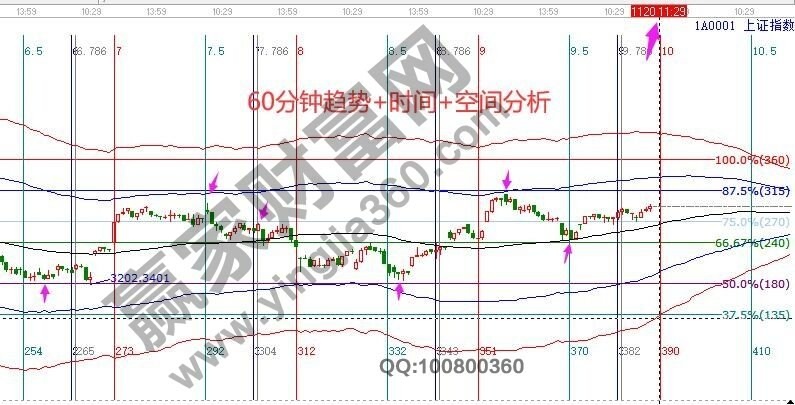 早盤題材 早盤題材