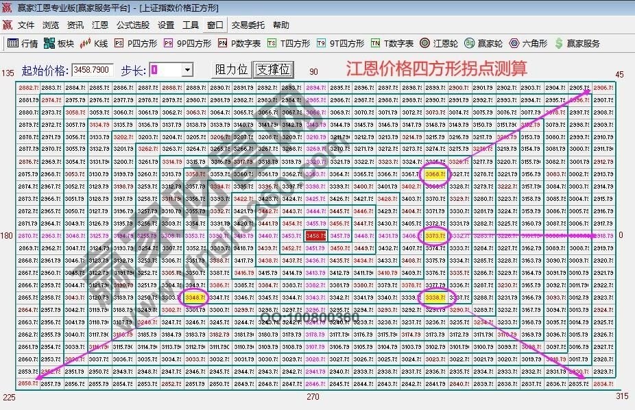 早盤題材 早盤題材
