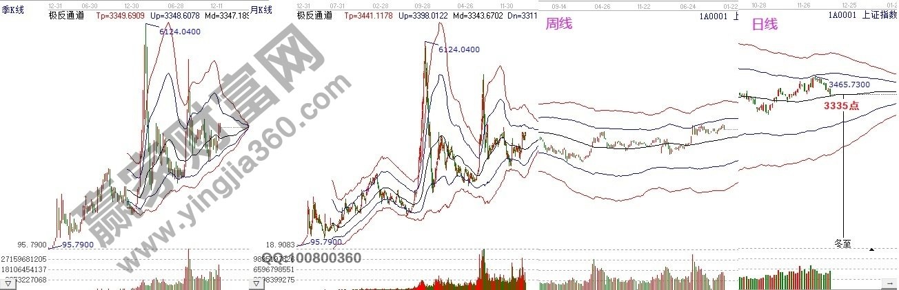 早盤題材 早盤題材