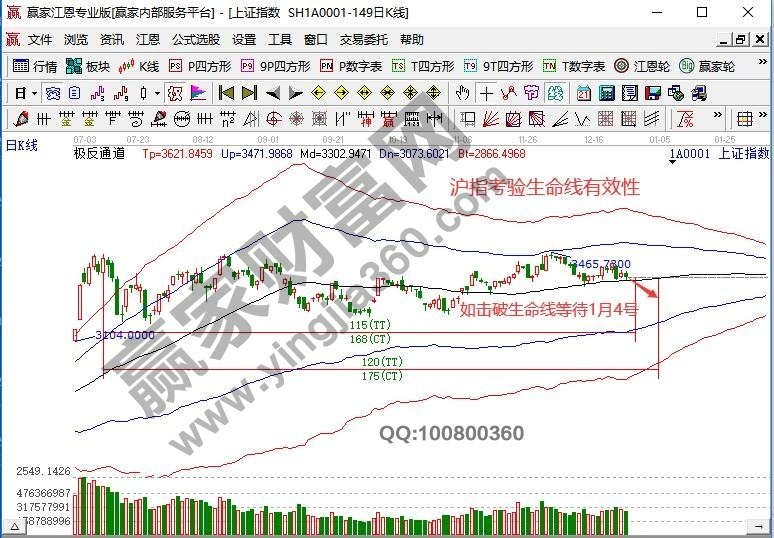 早盤題材 早盤題材
